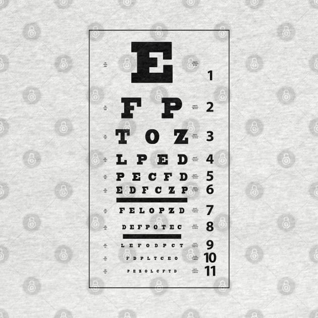 Eye chart by rheyes